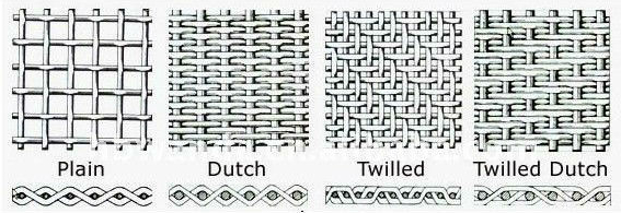 316/316l 16 Gauge/mesh Stainless Steel Wire Mesh 3